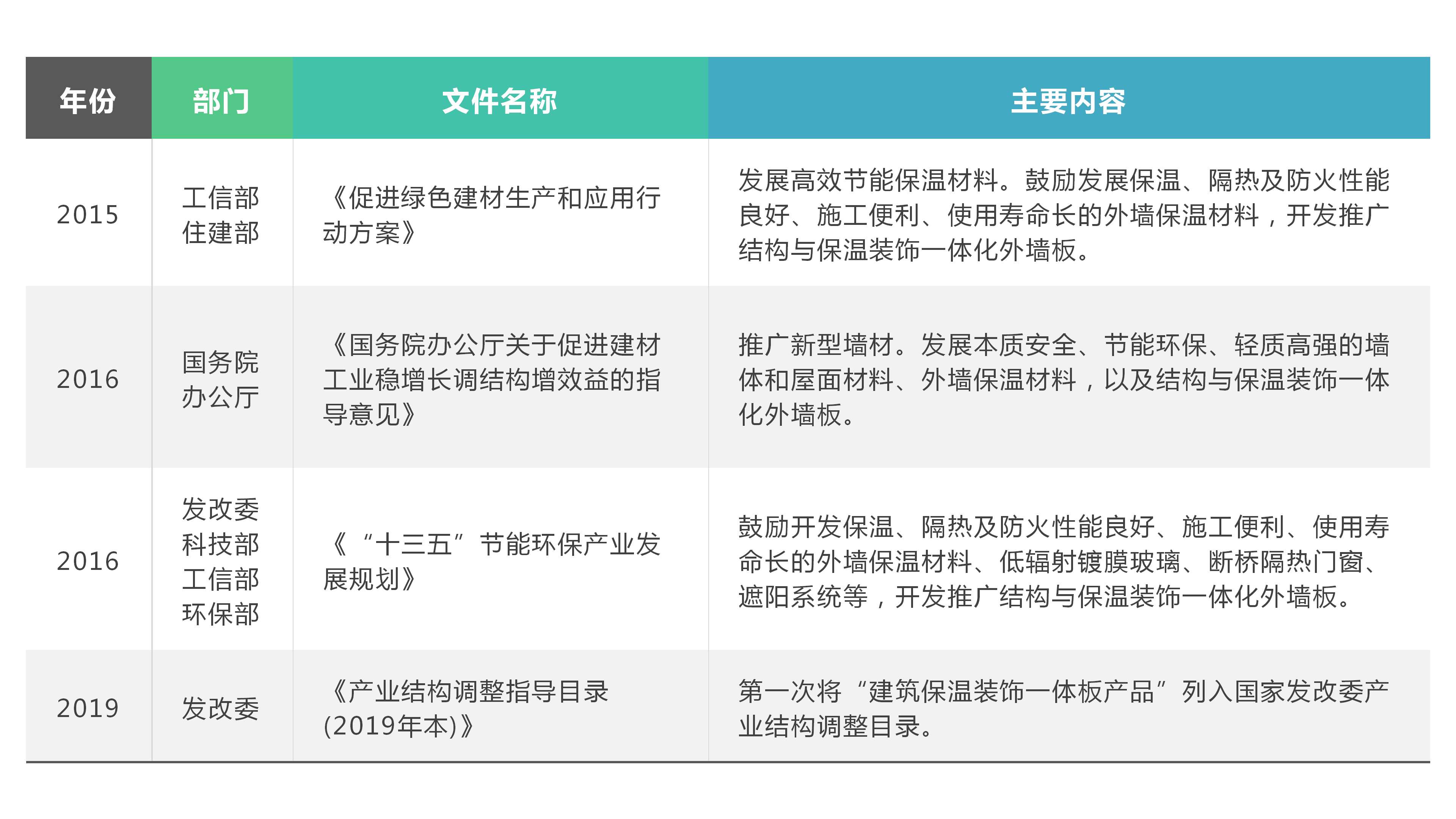 1604882896197742.jpg 红头文件表格_副本.jpg